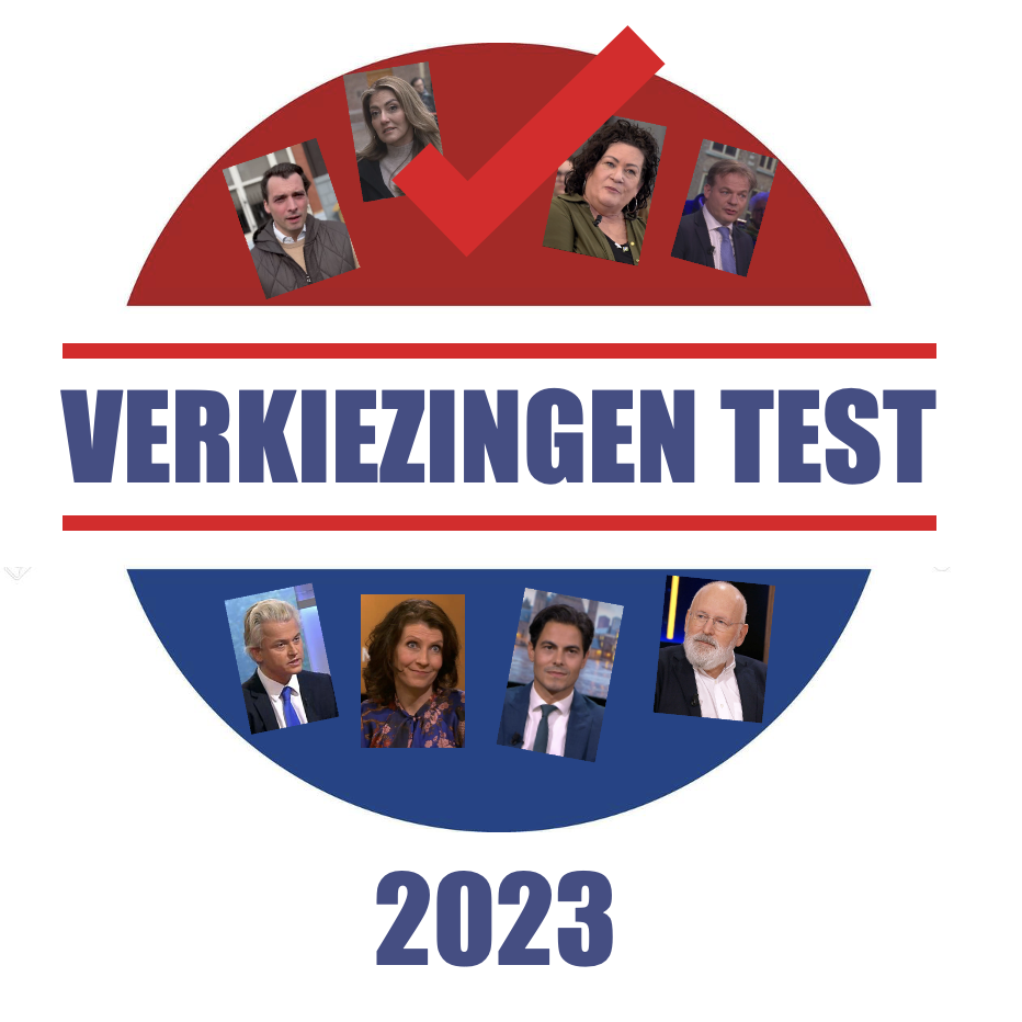 Verkiezingentest – Test op wie je kunt stemmen